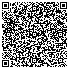 QR code with Mount Mitchell Nurs & Ldscpg contacts