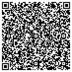 QR code with Clinton City Sch Athletic Department contacts