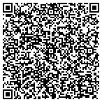 QR code with Charlotte Resident Insptn Post contacts