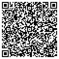 QR code with James W Albee MD contacts