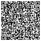 QR code with Mountain View Glass and Mirror contacts