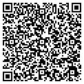 QR code with Isharpenit contacts