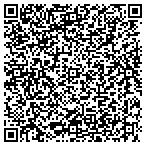 QR code with Huggie Bear's Pet Grooming Service contacts