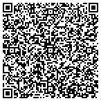 QR code with Mitchell County Register-Deeds contacts