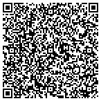 QR code with Land Use & Environmental Department contacts