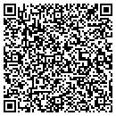 QR code with Millers Citgo contacts
