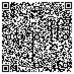 QR code with Kyra Prof College & Jantr Service contacts