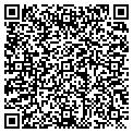 QR code with Trainers Inc contacts