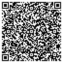 QR code with Martin Property Owners Assn contacts