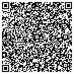 QR code with Associated Documents Examiners contacts