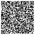 QR code with Softfaction contacts