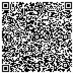 QR code with Mike Sarkissian Tailoring Shop contacts