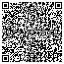QR code with Parrish Upholstery Shop contacts