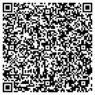 QR code with Model Talent Management contacts