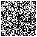 QR code with Industry Imedge LLC contacts