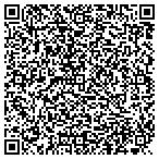 QR code with Clinton Apparel & Whse Service Center contacts