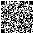 QR code with Claudio Watch Repair contacts