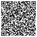QR code with Etf Tae Kwon Do contacts