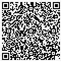 QR code with Richard M Price contacts