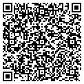 QR code with Serviceconcept contacts