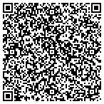 QR code with Knott Financial Strategies Grp contacts