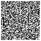 QR code with Translation Services Intl Service contacts