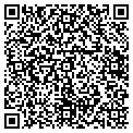 QR code with Southeastern Winds contacts