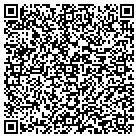 QR code with Mountain Home Primitive Bptst contacts