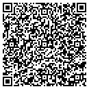 QR code with Consultative Furniture Mktg contacts