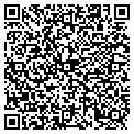 QR code with Designers Forte Inc contacts