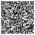 QR code with The Arena Bbs contacts