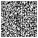 QR code with Jet Beauty Supply contacts