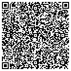 QR code with Butler Telecom Network Service contacts