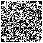 QR code with Source Tstg & Consulting Services contacts