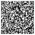 QR code with Seung S Jumg DDS contacts