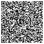 QR code with Charltt-Mcklnburg Hsing Partnr contacts