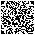 QR code with Protronics contacts