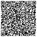 QR code with Piedmont Gastroenterolgy Specs contacts