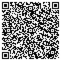 QR code with Shutterbugs contacts