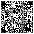 QR code with Fred H Rindge DC contacts