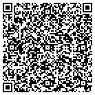 QR code with Mountainside Chocolates contacts