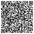 QR code with Patricias Salon contacts