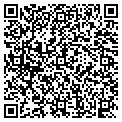 QR code with Itfluence LLC contacts