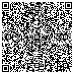 QR code with Beatties Ford Health Department contacts