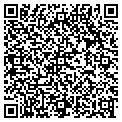QR code with Staples Porter contacts