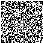 QR code with Mc Kinney's Mowers Sales & Service contacts