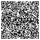 QR code with Computer Resouces Internacia contacts