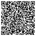 QR code with Exsource Inc contacts