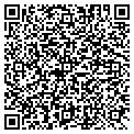 QR code with Sharon McNeely contacts