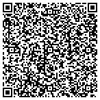 QR code with Mike Jenkins Transmission Service contacts